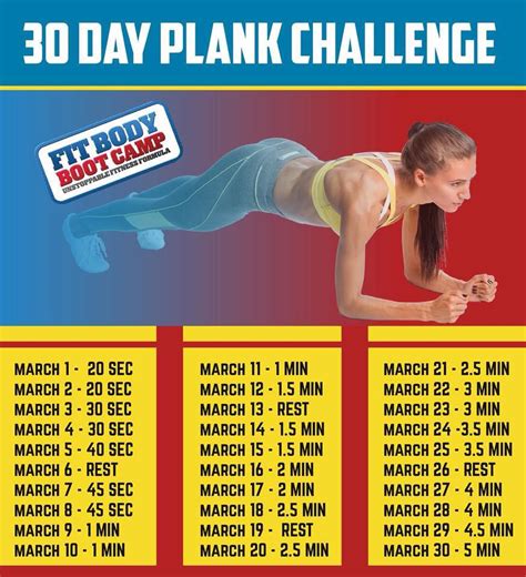 30 day plank challenge results|Plank Challenge: How to, Benefits, Safety Tips, and .